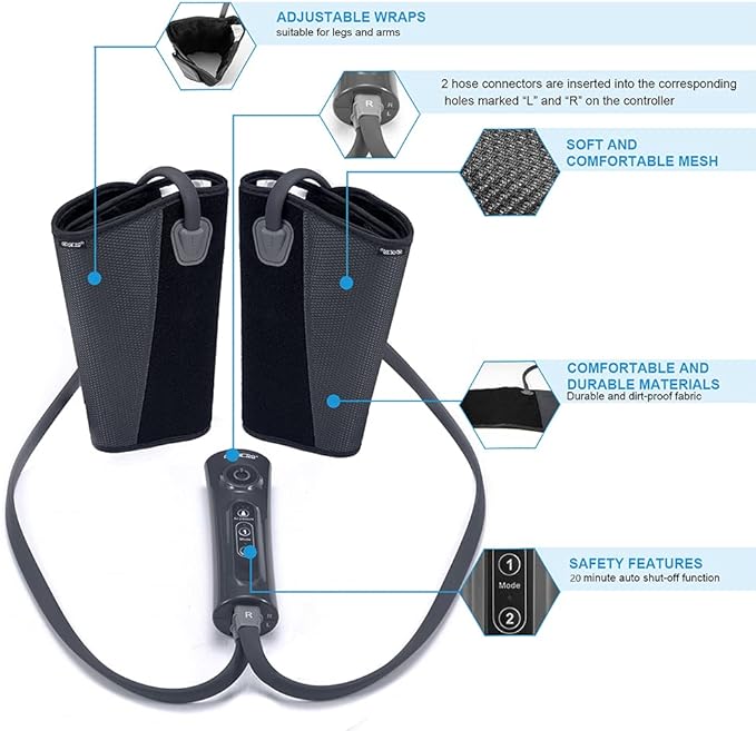 CINCOM Leg Massager for Circulation and Pain Relief, Air Compression Calf Massager with 2 Modes 3 Intensities