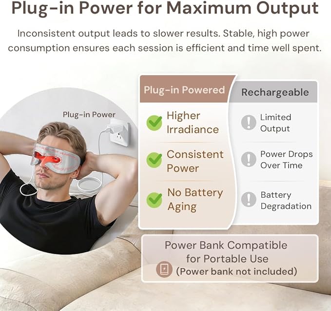 Red Light Therapy for Eyes, Under Eye Red Light Eye Mask for Fine Lines Eye Bags, 3 Modes Face Mask Device, Infrared Light Therapy for Dark Circles, Visual Wellness, Eye Fatigue, Jet Lag