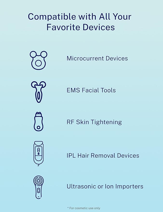 10oz Microcurrent Conductive Gel – Hydrating Gel with Hyaluronic Acid & Aloe Vera – Fragrance-Free, Paraben-Free, Non-Irritating