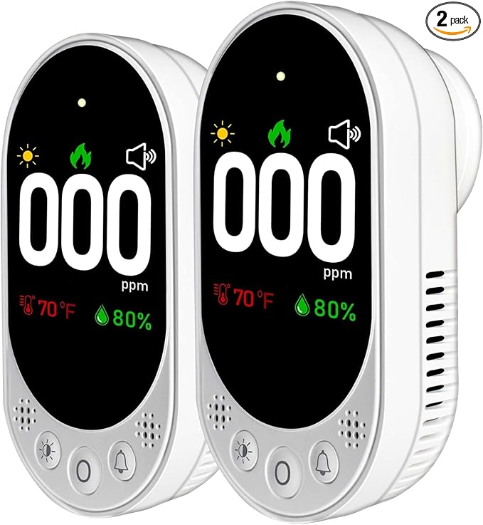 Plug-in Carbon Monoxide Detector with Digital Color Display CO Detector for CO, Temperature & Humidity, 85dB Loud Alert, Self Test Function vetouch CO Detector, for Home, Bedroom, Kitchen, RV