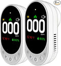 Plug-in Carbon Monoxide Detector with Digital Color Display CO Detector for CO, Temperature & Humidity, 85dB Loud Alert, Self Test Function vetouch CO Detector, for Home, Bedroom, Kitchen, RV