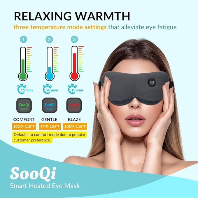 2026 Rechargeable Heated Eye Mask - Cordless, Weighted Compress for Dry Eyes, Eye Fatigue, Sleep & Travel