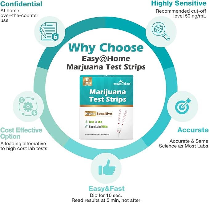 Easy@Home Marijuana Test Strips, 15 Pack Highly Sensitive THC Tests for Home Use, Drug Test Kit Marijuana Urine Screen Test, at Home THC Drug Test with Cut-Off Level 50ng/mL, THC Test Strip #ESTH-115