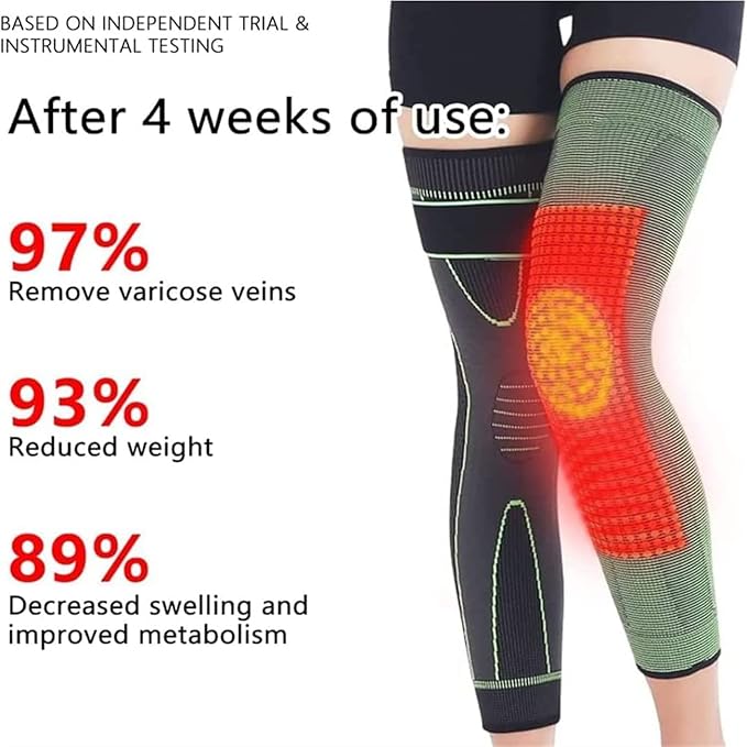 Tourmaline Acupressure Selfheating Knee Sleeve with Tourmaline Acupressure Self-Heating Shaping Socks, Mugwort Acupressure Shaping Knee Pads ，Detox Sculpting Knee Pads