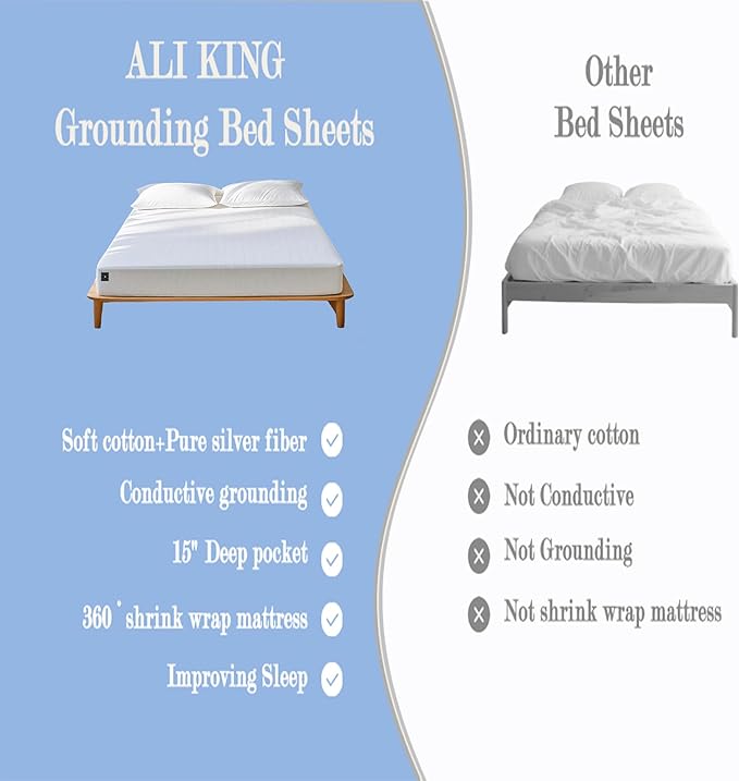 Ali King Grounding Sheets - California King Size, Soft Cotton with Silver Fiber, 15'' Deep Pocket Earth Grounding Fitted Bed Sheets for Improved Sleep (White, California King 72''*84''*15'')