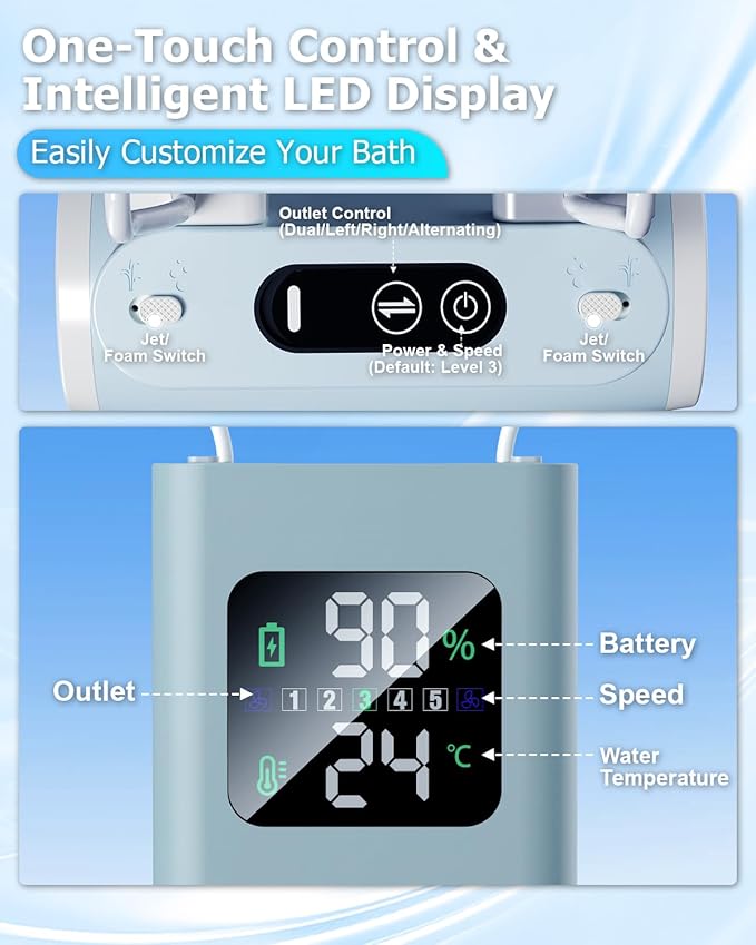 Portable Bath Jets for Tub: 5-Speed Jet Spa for Bathtub with LED Display, Bath Jet/Bubble Mode, Rechargeable Bath Jets, Dual Water Outlet, IPX8 Waterproof, Ideal Gift for Home - Blue