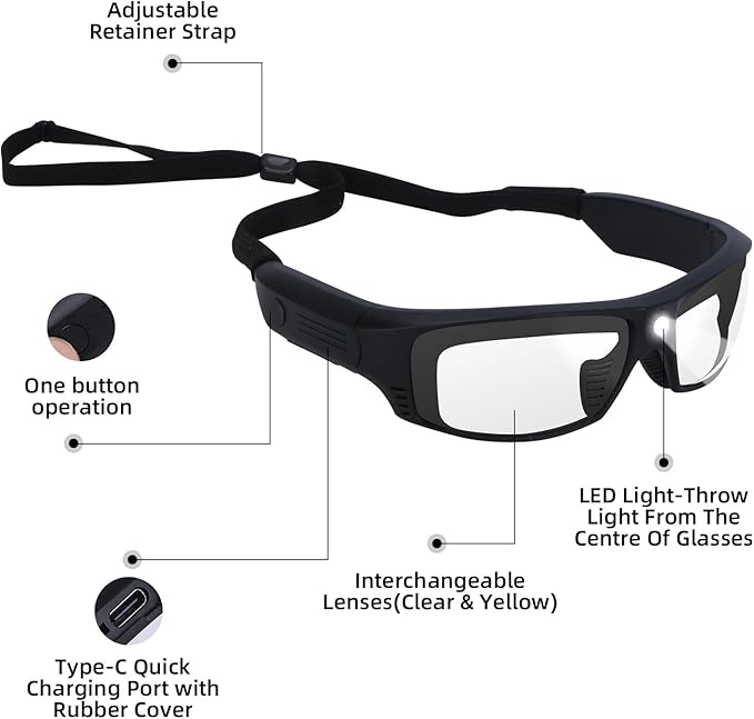Tinted Safety Glasses for Men and Women with Rechargeable LED Lights-High Lumens 13 Hours Runtime ANSI Z87.1 TR90 Frame Strap＆2 Lens Included