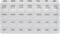 ProMed Weekly 4 Times Daily 7 Day Pill Organizer for Medication, Vitamins & Supplements | Ergonomic Pill Case with Removable Clear Compartments | BPA-Free & Medical-Grade Plastic