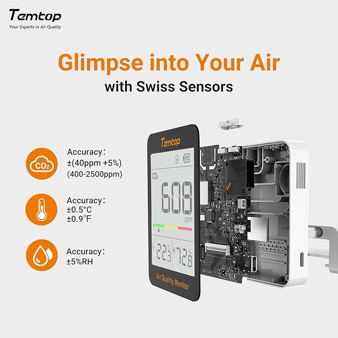 Temtop C1 Dual Pack CO2 Monitor Indoor Air Quality Monitor Portable CO2 Meter, CO2, Temperature, Humidity for Home, Office, School