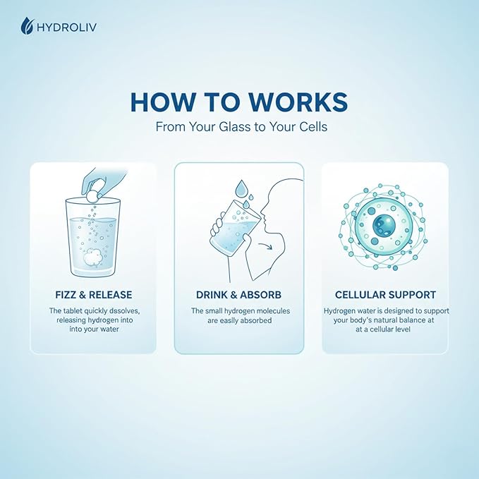 Hydrogen Water Tablets, Antioxidant-Rich, Supports Brain Energy & Health