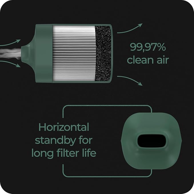 Personal Air Filter To Trap Smoke & Odor - Easy To Use & Long Lasting Replacement Smoke Filter up to 500+ uses I Eliminate Smell For Your Buddy and You with Smoke Catcher I Sploof Vaporizer