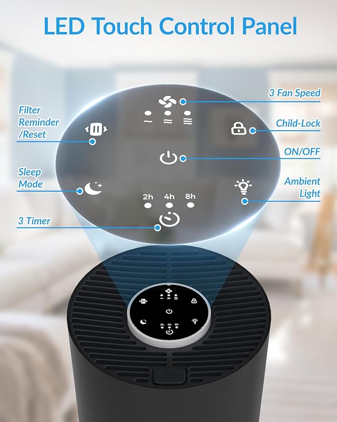 Air Purifiers for Home Bedroom, ADTARK Air Cleaner with 3-in-1 Filter, Sleep Mode & Aroma Function, 3 Light Modes, Room Air Purifier with 3 Timer for Office, Dorm, Hotel (Black)