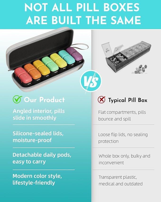 Weekly Pill Organizer, 7 Day Travel Medicine Pill case with Moisture-Proof Silicone Lid, Large AM PM Daily Pill Organizer 2 Times a Day for Vitamins & Supplements, Secure Zipper Pill Box(Rainbow)