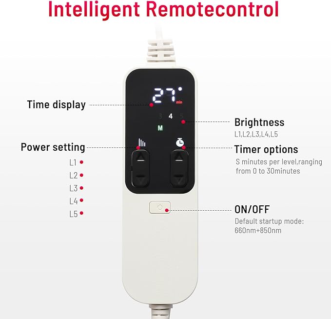 Red Light Therapy for face body-660nm 850nm Infrared light therapy panel with Stand for home use,Timer function,Adjustable Head,red light therapy panel for body and face,gift idea for men women