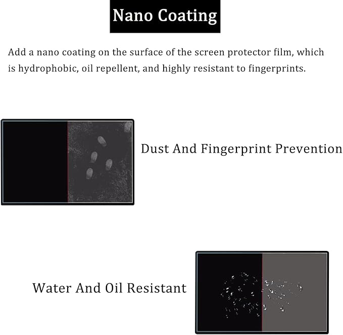 i-Tensodo 2 Pack Anti Glare Screen Protector for 15.6 Inch WiFi Digital Picture Frame, Eye Protection Glare Screen Filter Film