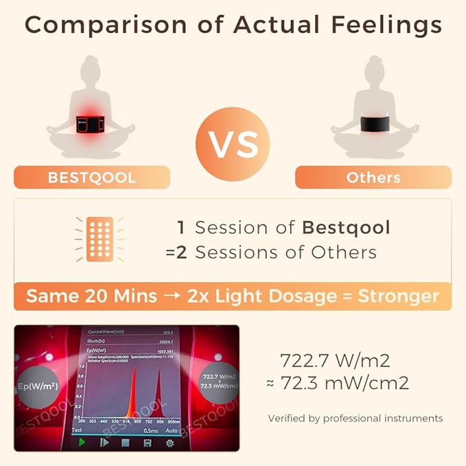 BestQool Red Light Therapy Belt, Infrared Light Therapy & Red Light Therapy for Body, Pads Wearable Wrap for Knee Waist Elbow, Infrared Red Light Therapy, Portable Red Light Belt for Wellness