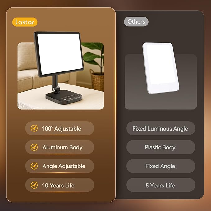 Sun Lamp, 12000 Lux UV-Free Light Therapy Lamp with 5 Adjustable Brightness Levels/6 Timer/Remote Control,180° Free Rotable Heavy Base Smart Plug for Home Office