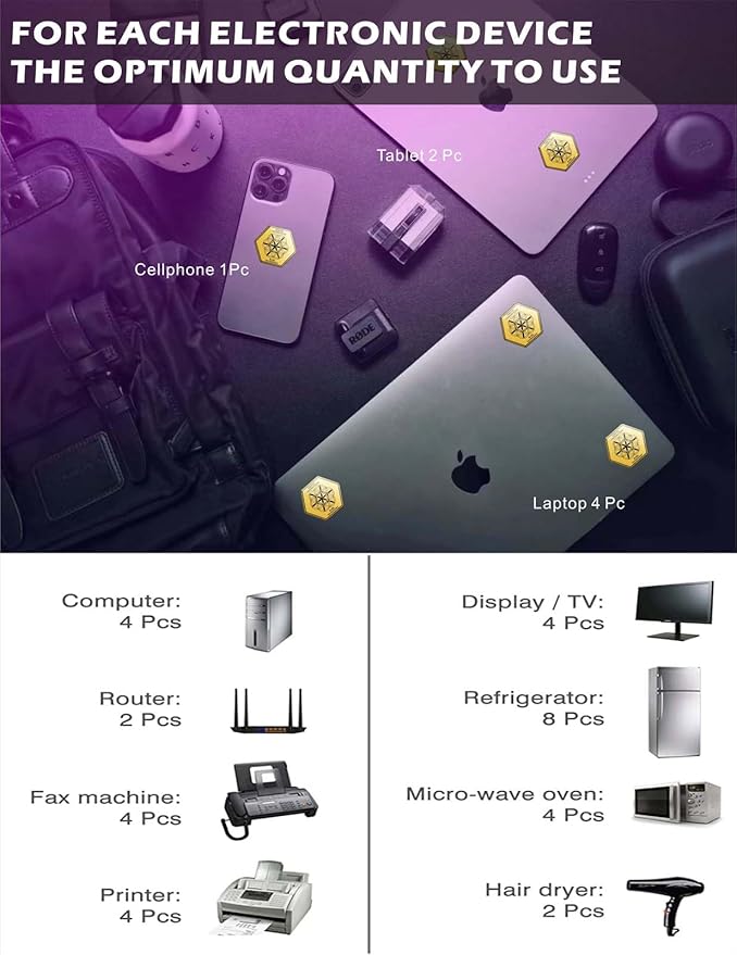 Protection Sticker from All Phones/Tablets/Laptops/All Devices Gold (6 Pcs)