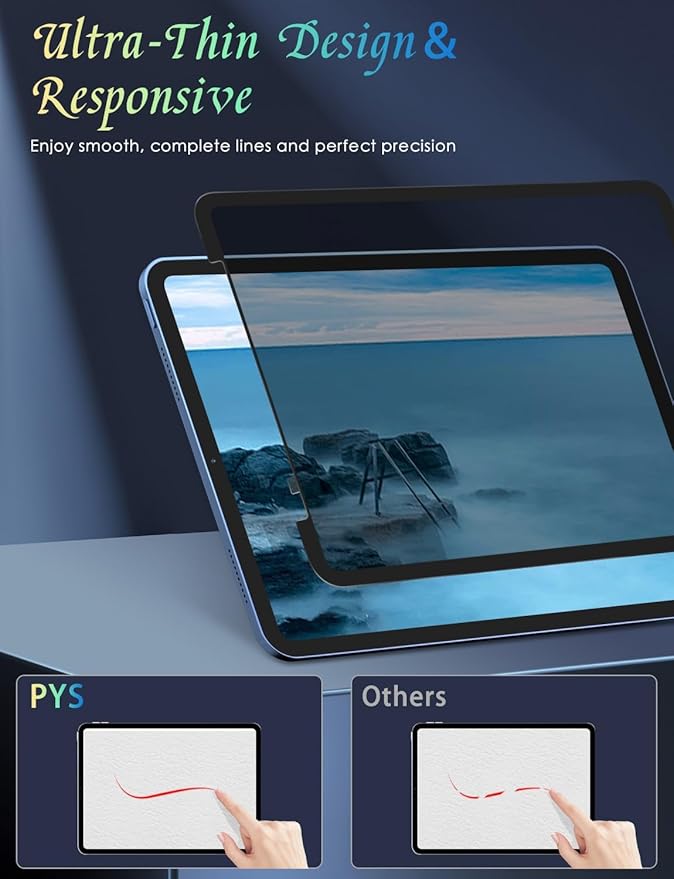 PYS Privacy Screen Protector for iPad Pro 12.9 Inch 2022 2021 2020 2018 - Reusable and Washable iPad Privacy Screen Filter Compatible Apple Pencil & Case [Anti-glare] [Not Fall Off] [Full Screen