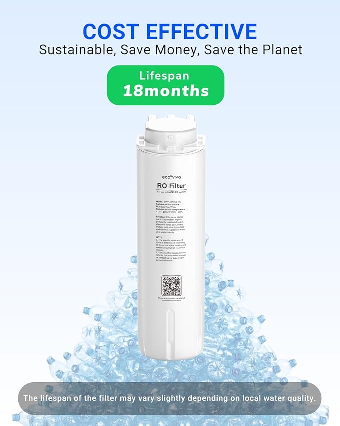Ecoviva RO Filter Replacement Filter for MATE5