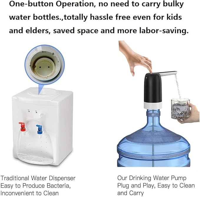 Myvision 5 Gallon Jug Drinking Water Dispenser, Portable Water Dispenser fro 3 Gallon Bottle, USB Electric Water Bottle Pump, 2-5 Gallon Water Jug Switch (Black)