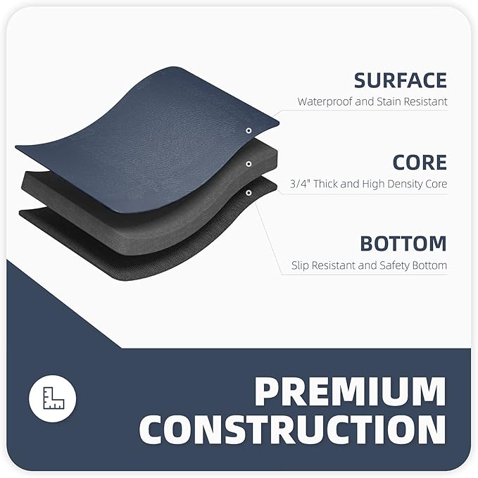 Color&Geometry Anti Fatigue Floor Comfort Mat 3/4 Inch Thick 20"×39" Perfect for Standing Desks, Kitchen Sink, Stove, Dishwasher, Countertop, Office or Garage, Dark Blue