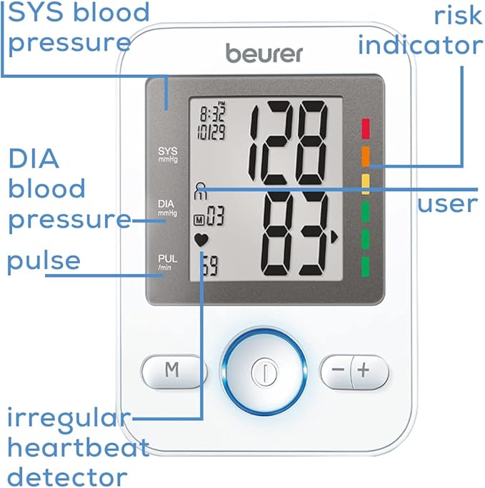 Beurer BM31 Upper Arm Blood Pressure Monitor for Home Use, Large Cuff | Automatic & Digital, 2-Users, XL Display, Irreg. Heartbeat Detector, Universal Cuff Circ. 8.7”-16.5”