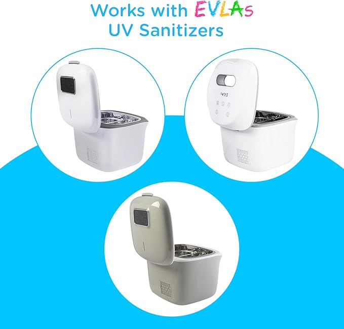 EVLA'S Replacement UV-C Bulb UV Sanitizer Box