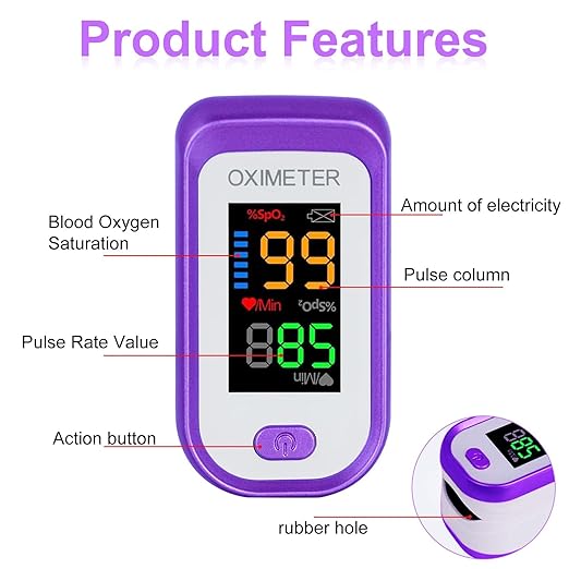 Pulse Oximeter Fingertip, Pulse OX with Large LED Display, Oximeter, Pulse Oximeter, Fingertip Pulse Oximetr, Oximeter with AAA Battery Lanyard (Purple)