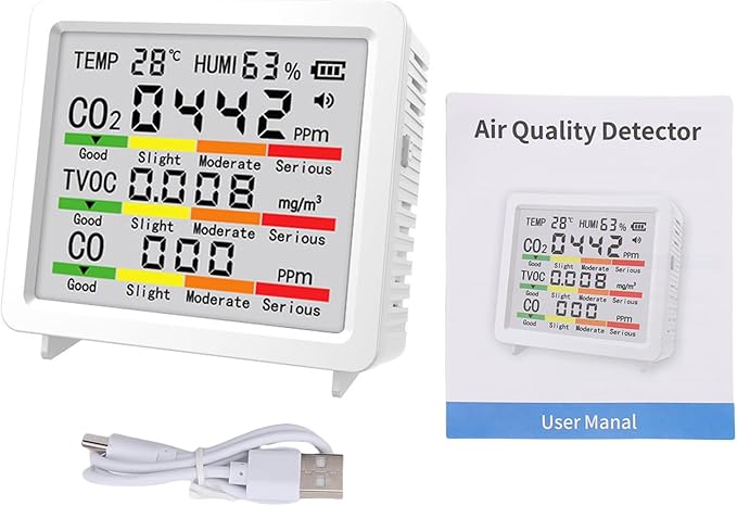 Fabater Air Quality Monitor, 5 in 1 Multifunction Real Time Portable Smart CO2 Monitor, Air Quality Tester with LCD Display and Flexible Placement for Home Office Car Hotel (White)
