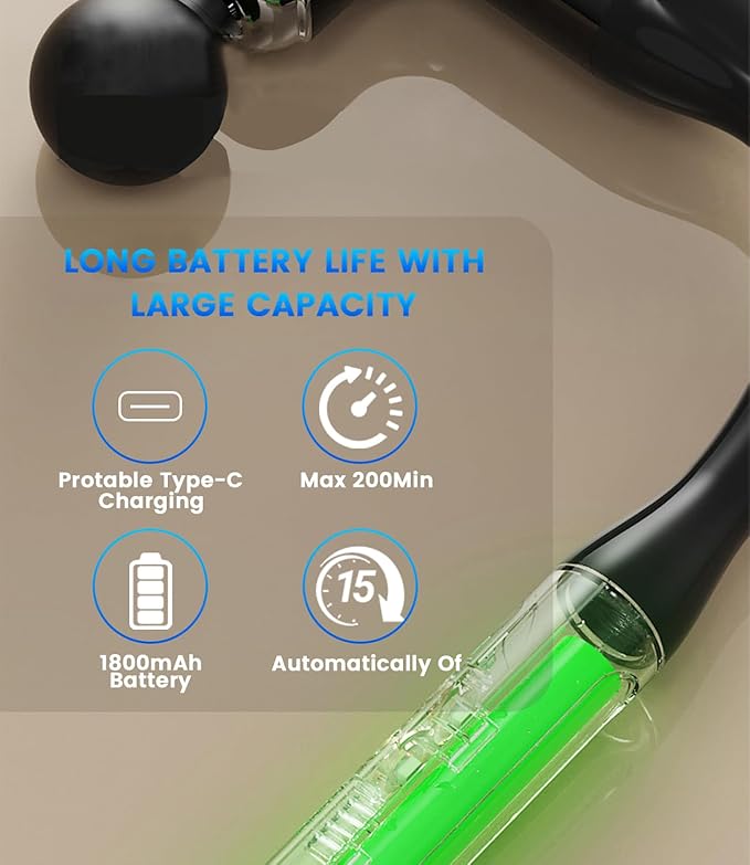 Massage Gun with Extended Handle, 10MM Massage Gun Deep Tissue, Electric Neck and Back Massager with 5 Speeds, 3 Modes for Home, Athletes