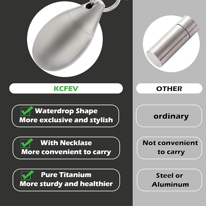 Pill Holder Necklace Nitro Pill Case Titanium Pill Container Necklace for Men Women Christmas Gifts Stocking Stuffers Waterproof Pill Holder Emergency Aspirin Small Pill Box W/Chain Tiny Fob