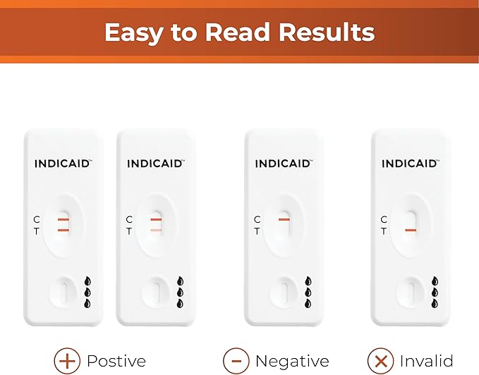 INDICAID Immunochemical Fecal Occult Blood Rapid Test (iFOB), FIT Colon Test, Accurate and Easy at Home, No Prep Required (1 Pack)