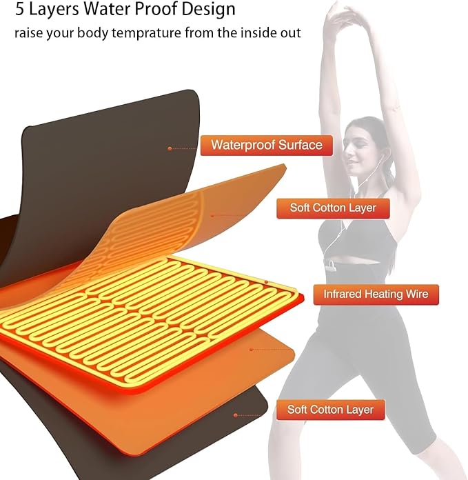 Electric Massager Sauna Belt 360 ° Whole Circle Heat Hot Belt Heating Massage Pad for Lower Back and Waist Pain Relief Deep Tissue,Body Shaper, Ab Workout (Navy Blue)