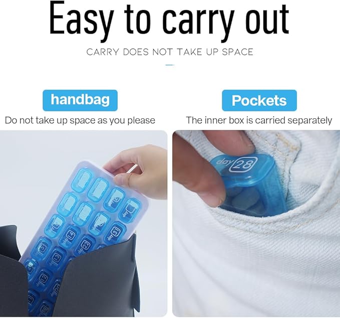 Monthly Pill Organizer, Large Travel Pill Box 31 Day, Daily Pill Case, Pill Holder Container for Vitamin, Medicine, Supplement, Fish Oil, Blue