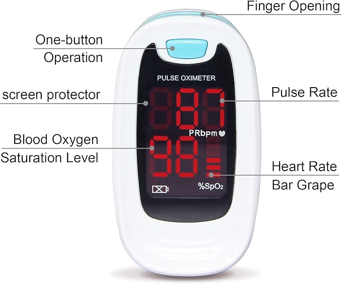 CONTEC CMS50M Fingertip Pulse Oximeter Blood Oxygen Saturation Monitor with Lanyard Blue White Color