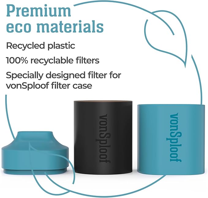 Personal Air Filter To Trap Smoke & Odor - Easy To Use & Long Lasting Replacement Smoke Filter up to 500+ uses I Eliminate Smell For Your Buddy and You with Smoke Catcher I Sploof Vaporizer