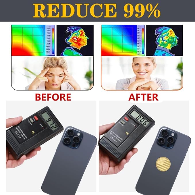 20Pcs Protection Cell Phone Stickers 99% Effective Protector Cell & Smart Phones, Laptops, Tablets, TV, Monitors - All Devices