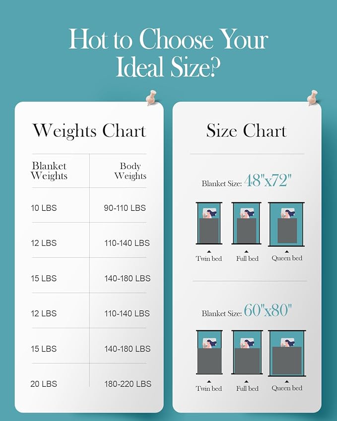 Topblan Weighted Blanket for Adults 12lbs, Soft Cooling Breathable Weighted Throw for Sleeping, Machine Washable Heavy Blanket with Glass Beads for Summer, Sofa Bed, 48"x72" Twin Size