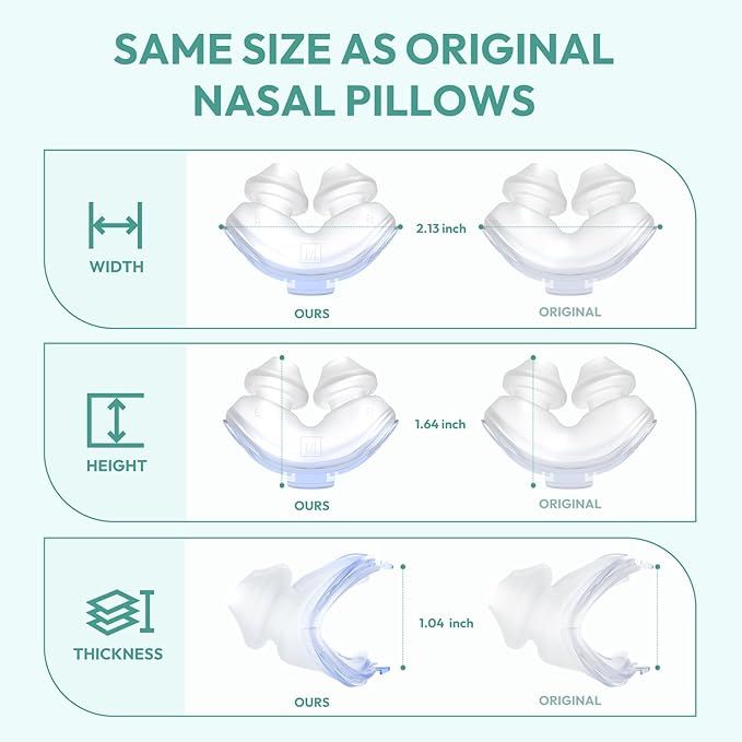 2 Packs Replacement Nasal Pillow Cushion for ResMed AirFit P10, Ultra-Soft Silicone, Better Sealing, Minimize Leakage, Reduce Pressure Points, CPAP Supplies Accessories, Size Medium