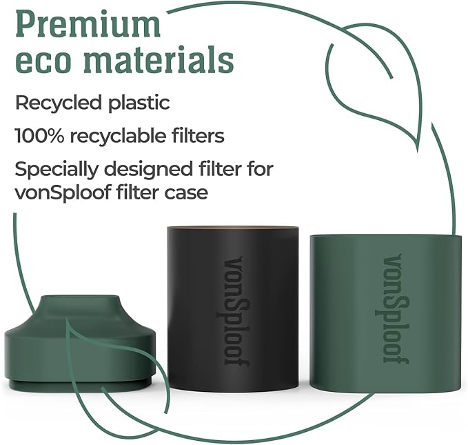 Personal Air Filter To Trap Smoke & Odor - Easy To Use & Long Lasting Replacement Smoke Filter up to 500+ uses I Eliminate Smell For Your Buddy and You with Smoke Catcher I Sploof Vaporizer