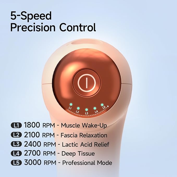 Super Mini Massage Gun Deep Tissue, Portable Handheld Muscle Massager with 5 Speed & 4 Heads for Athletes, Men & Women Muscle Recovery, Percussion Massager Quiet for Home, Gym, Office, Travel, Cream