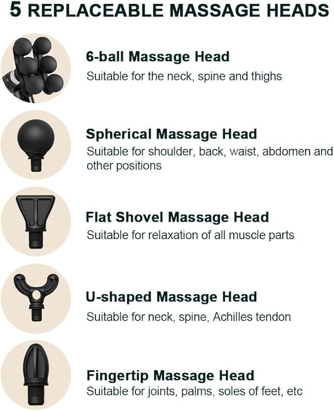 IeBilif Massage Gun with Extension Handle, Handheld Foot Back Neck Shoulder Massager with 6 Adjustable Speeds & Modes and 5 Replaceable Heads for Gym & Home Use, Birthday Gifts for Men