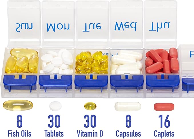 HealthA2Z® Pill Box | Easy to Open | Pill Case 7 Days | Medicine Organizer for OTC Medicine & Supplement