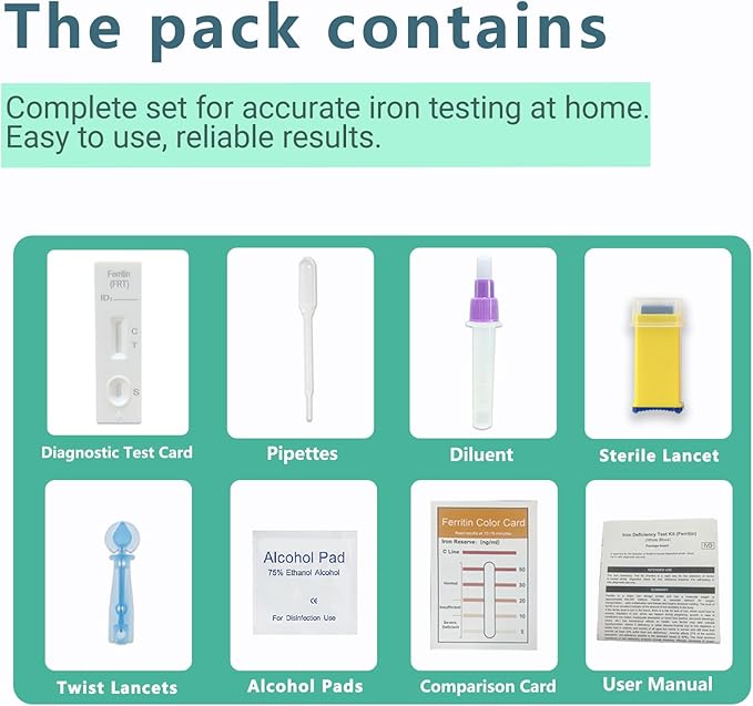 Iron Deficiency Test Kit – at-Home Iron Test Kit for Anemia，Accurate & Easy to Monitor Iron Levels, Suitable for Both Children and Adults.