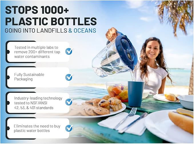 Epic Water Filters REPLACEMENT FILTER/Compatible with Epic Pure Water Pitcher/Removes Fluoride, Lead, Forever Chemicals, Heavy Metals, Chemicals, Industrial Pollutants/Filters 150 Gallons (3)