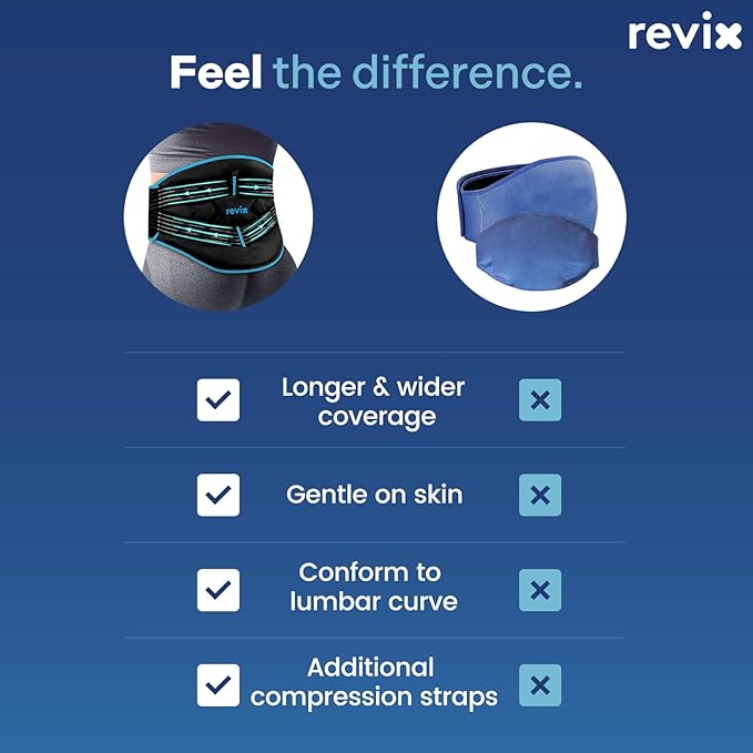 REVIX Compression Ice Pack for Back, Reusable Lower Back Ice Pack with Dual Support Belts, Wearable Snug-Fit Cold Therapy Lumbar Brace for Lower Back, Sciatic Nerve, Muscle Relaxation