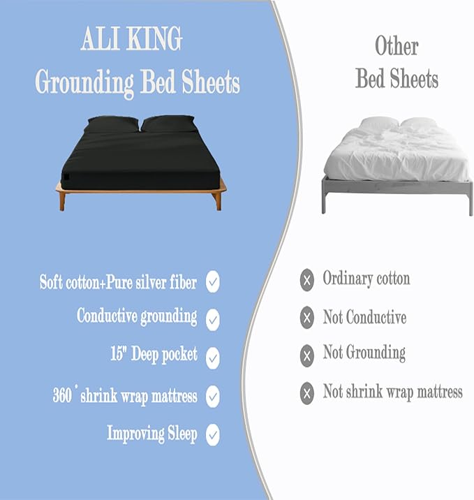 Ali King Grounding Sheets - California King Size, Soft Cotton with Silver Fiber, 15'' Deep Pocket Earth Grounding Fitted Bed Sheets for Improved Sleep (Black, California King 72''*84''*15'')