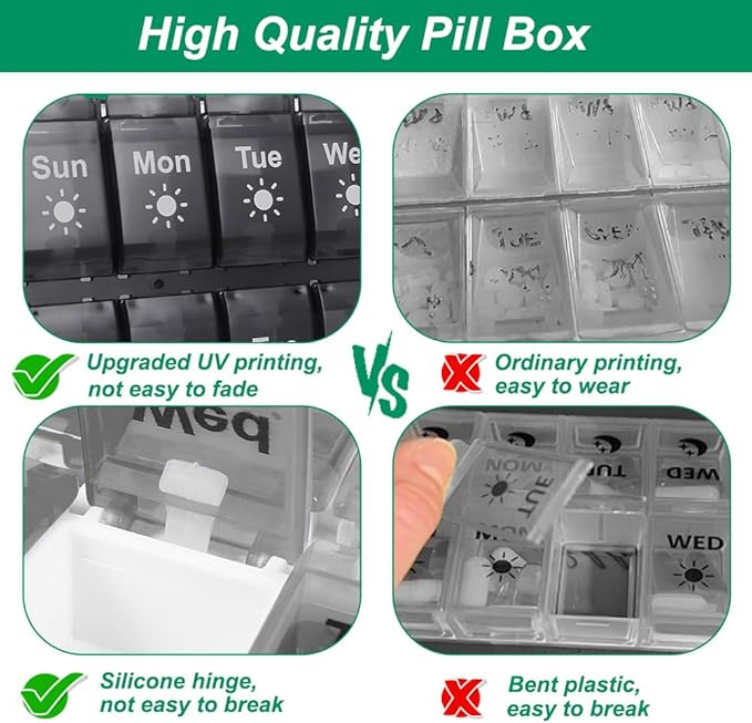 Shintop Weekly Pill Box 2 Times a Day, Easy Fill Medicine Pill Organizer Push Button Pill Case Morning Night Vitamin Organizer for Fish Oil Supplements （Black）