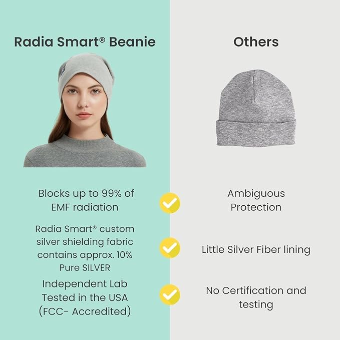 Radia Smart EMF Protection Slouch Beanie, 5G, RF Shielding, WiFi Protection, Brain Coat